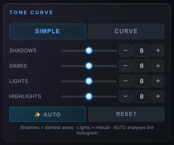 Tone curve in simple mode with AUTO